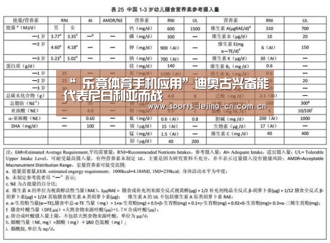 乐竟体育App下载